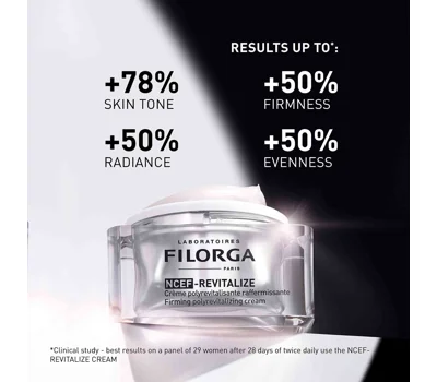 Ncef-Revitalize - Firming Polyrevitalizing Cream