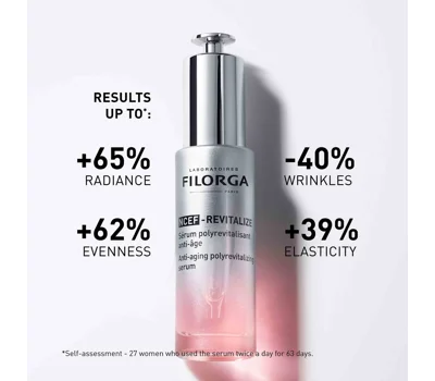 Ncef-Revitalize Serum - Anti-Aging Polyrevitalizing Serum