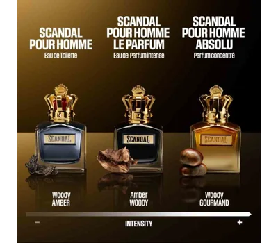 Scandal Absolu Parfum Concentre For Him 100ml