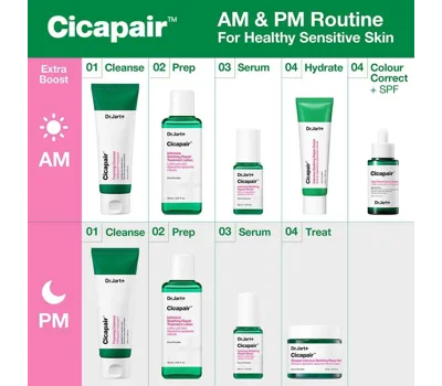 Cicapair™ Intensive Soothing Repair Serum 30ml