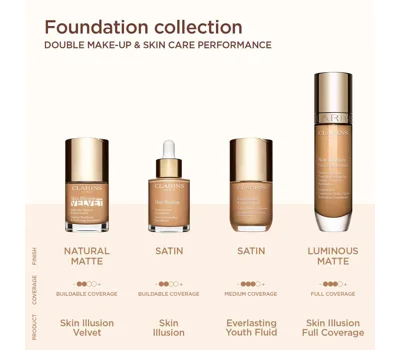 Skin Illusion Full Coverage