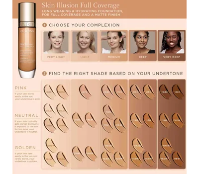 Skin Illusion Full Coverage