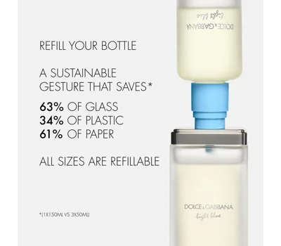 Light Blue Eau De Toilette Refill 150ml