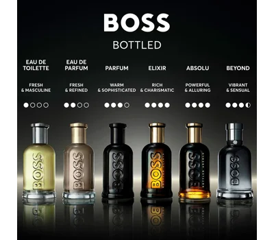 Bottled Beyond EDP