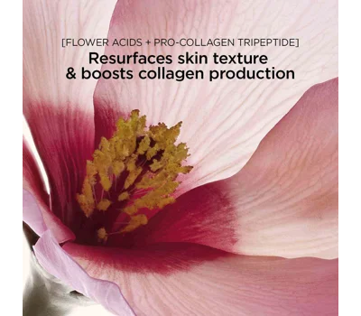 Renew-Plus Body Serum 200ml