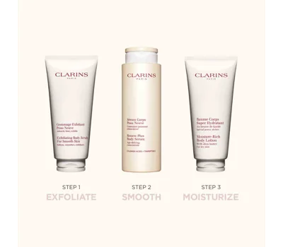Renew-Plus Body Serum 200ml