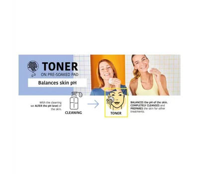 10 Exfoliating Toner Ha+Pineapple