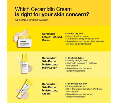 Ceramidin Skin Barrier Moisturizing Milky Lotion 50ml