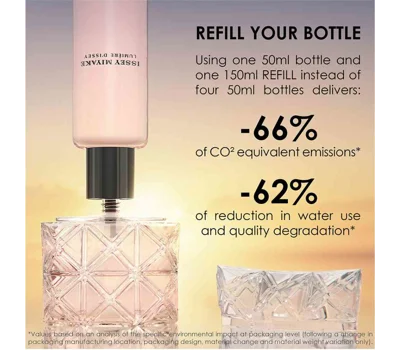 Lumiere D'Issey Eau De Parfum Refill 150ml