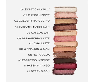 Idole CafÉ Crush Maxi Palette X Sheika Daley
