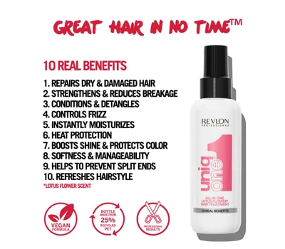 Uniq One Lotus Hair Treat 150ml