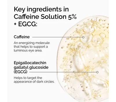 Caffeine Solution 5% + Egcg 30ml
