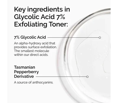 Glycolic Acid 7% Exfoliating Toner