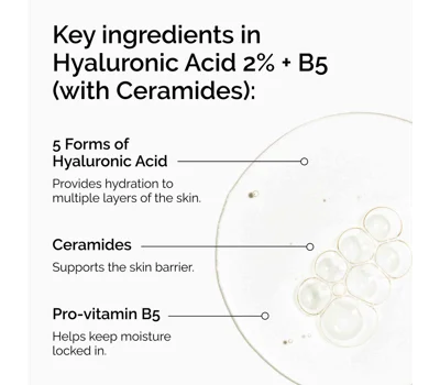 Hyaluronic Acid 2% + B5 60ml