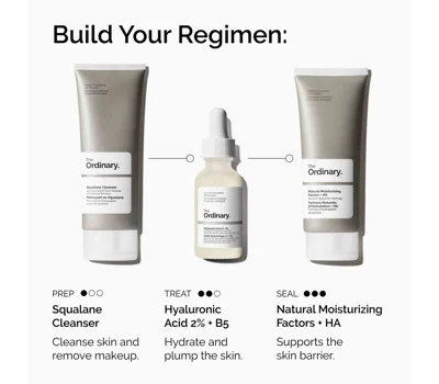 Hyaluronic Acid 2% + B5 60ml