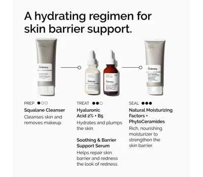 Soothing & Barrier Support Serum 30ml