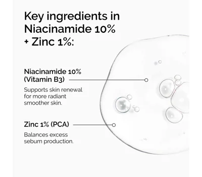 Niacinamide 10% + Zinc 1% 60ml