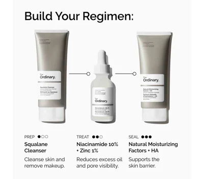 Niacinamide 10% + Zinc 1% 60ml