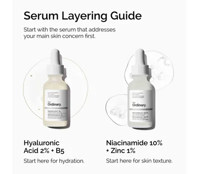 Niacinamide 10% + Zinc 1% 60ml