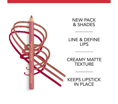 Levre Lip Pencil