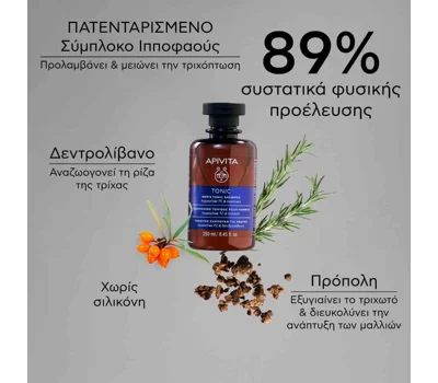 Men'S Tonic Shampoo With Hippophae Tc 250ml