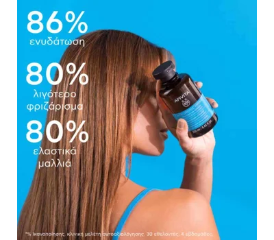 Hyaluronic Hydra Moisturazing Shampoo 250ml