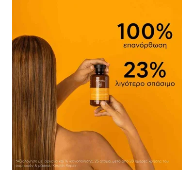 Keratin Repair Nourish & Repair Shampoo 250ml