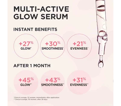 Multi-Active Glow Serum 30ml