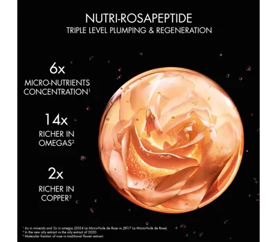 Dior Prestige Le Micro-SéRum De Rose Yeux