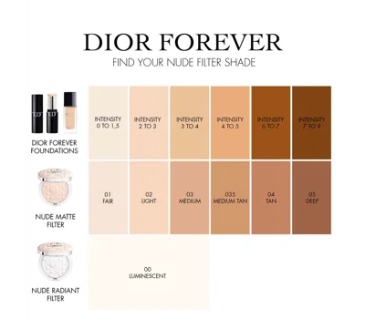Dior Forever Nude Matte Filter Blurring Setting Powder