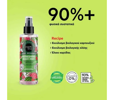 Body Desserts Refreshing Body Mist Watermelon Lemonade