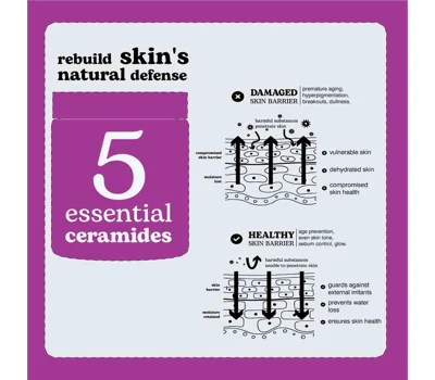 Age Defense Hydrating Barrier Cream - 5 Essential Ceramides + Polypeptide-76
