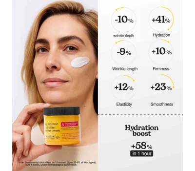 Age Defense Hydrating Barrier Cream - 5 Essential Ceramides + Polypeptide-76