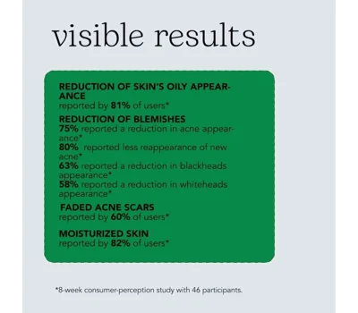 Sebum-Control Balancing Serum - 2% Salicylic Acid + 2.25% Lactic Acid
