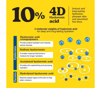 Super Hydrating Serum - 10% 4D Hyaluronic Acid + Peptide