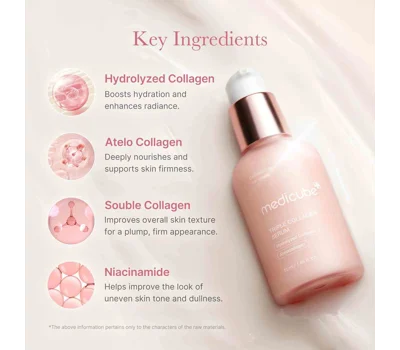 Triple Collagen Serum 4.0 55ml