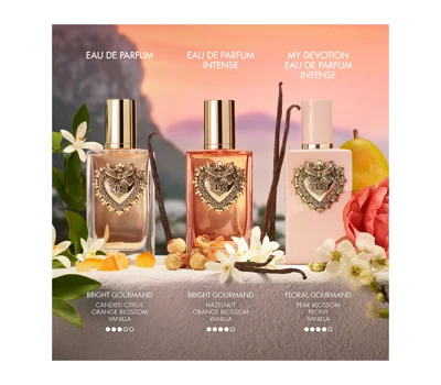 My Devotion EDP Intense 100ml