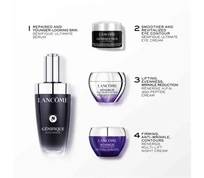 Genifique 50ml Set