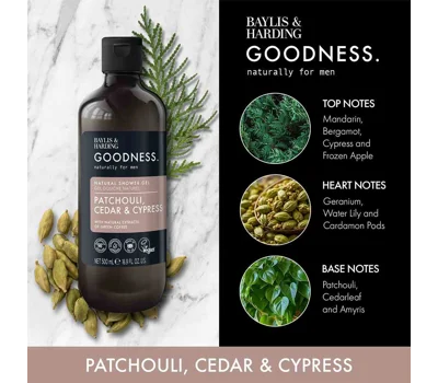 Men'S Shower Gel Patchouli & Cypress 500ml