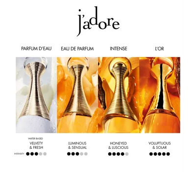 J'adore Intense Parfum 100ml