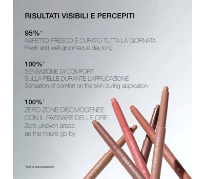 Face Slim Stick-Lip Cheek Eye 87