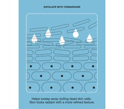 Turnaround™ Overnight Revitalizing Moisturizer