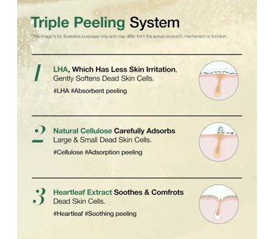 Heartleaf LHA Moisture Peeling Gel