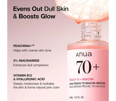 Peach 70% Niacinamide Serum