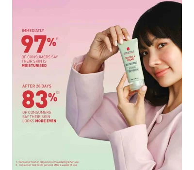 Centella Creme