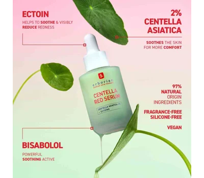 Centella Red Serum