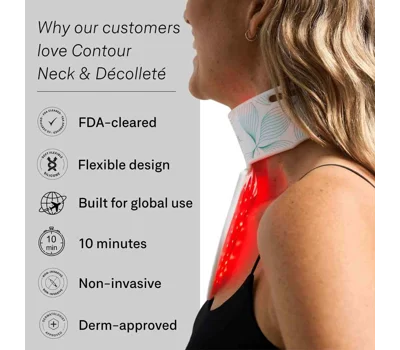 Contour Neck & DéColleté
