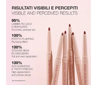 Plump & Fill My Lips Lip Pencil 201 Punch