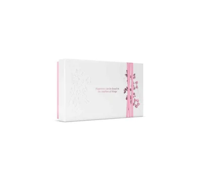 The Ritual of Sakura Small Gift Set 2026