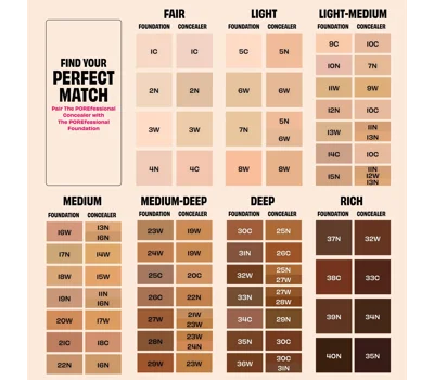 The POREfessional Concealer 18C FLOW